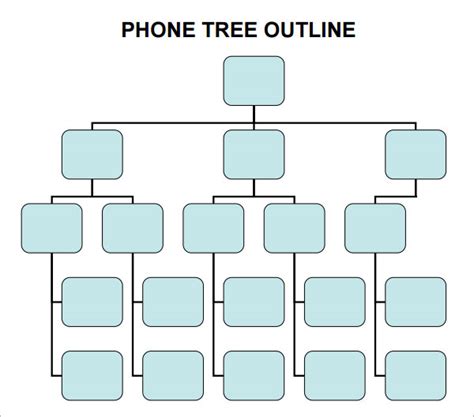 Free Printable Phone Tree Template